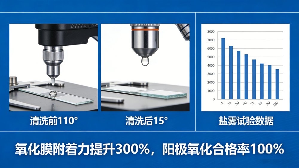 酸性脱脂剂详情页007.jpg