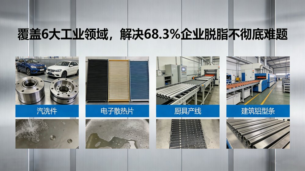 酸性脱脂剂详情页003.jpg