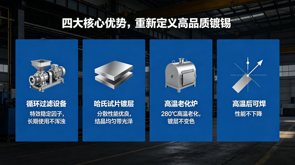 工业镀锡从业者宣传图生成 (4).jpg
