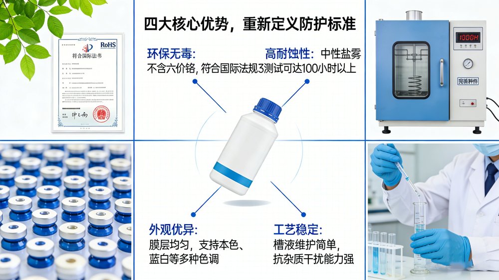 三价铬保护剂详情页05.jpg