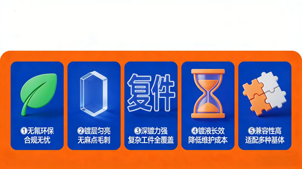 焦磷酸盐镀铜添加剂详情页05.jpg