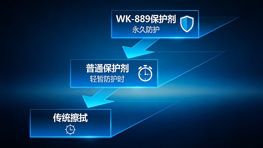 银保护剂详情页03.jpg
