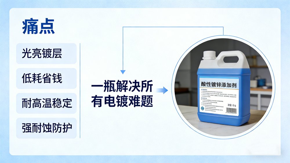 酸性镀锌添加剂详情页03.jpg