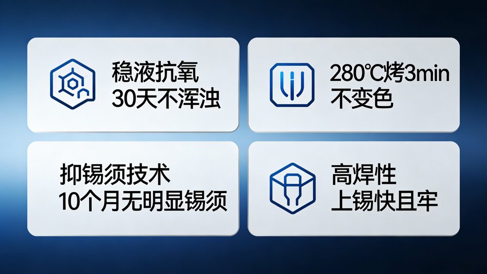酸性亚锡添加剂详情页05.jpg