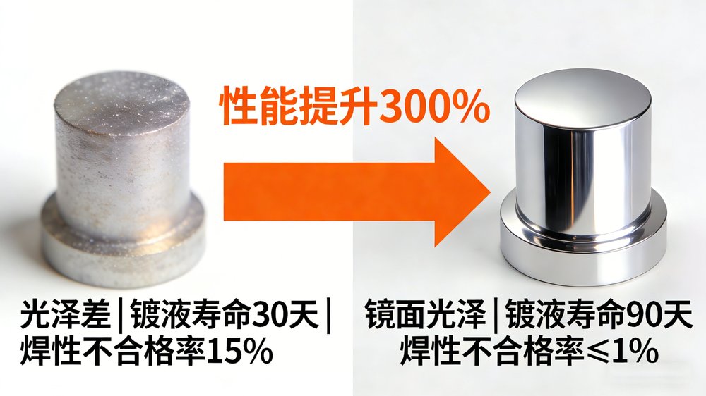 酸性亮锡添加剂详情页09.jpg