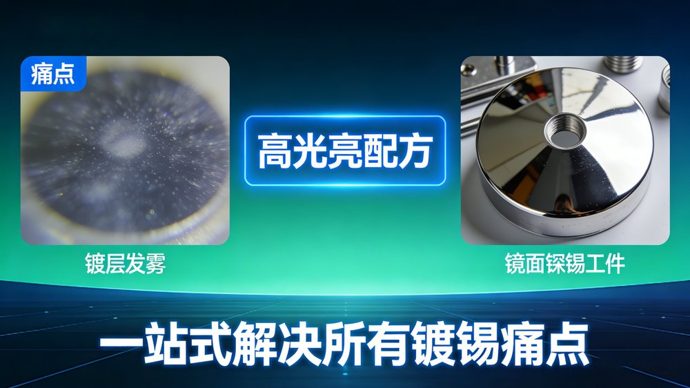 酸性亮锡添加剂详情页03.jpg