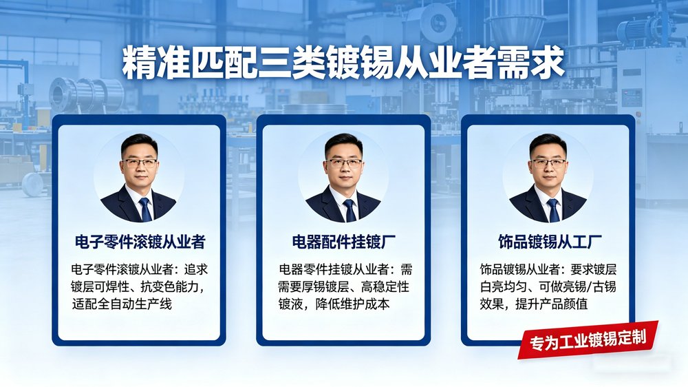 WK-168酸性硫酸盐镀锡添加剂详情页01.jpg