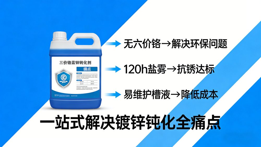 三价铬蓝锌钝化剂详情页03.jpg