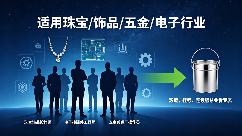 高温锡水性保护剂详情页01.jpg