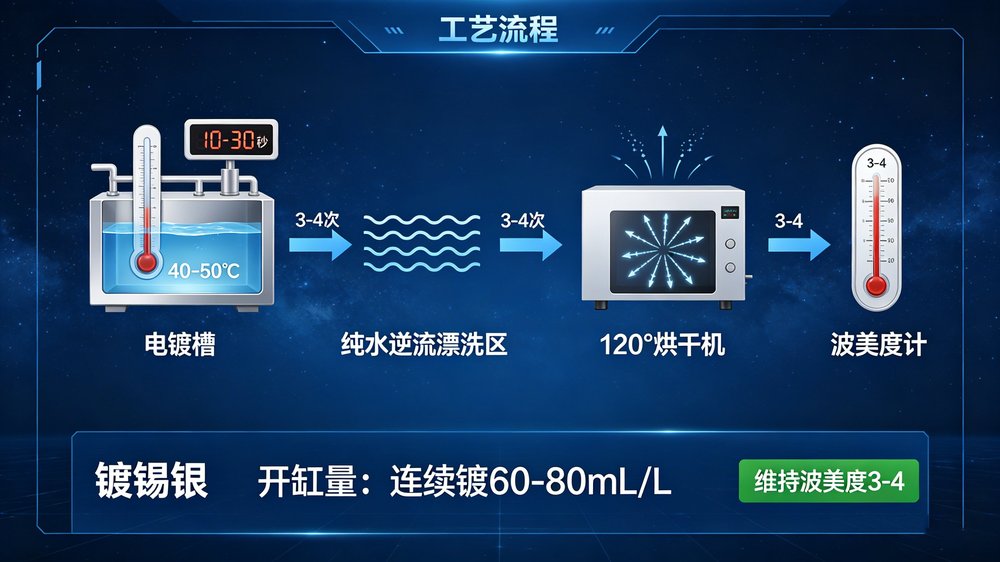 高温锡水性保护剂详情页08.jpg