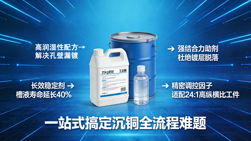 化学沉铜添加剂详情页03.png