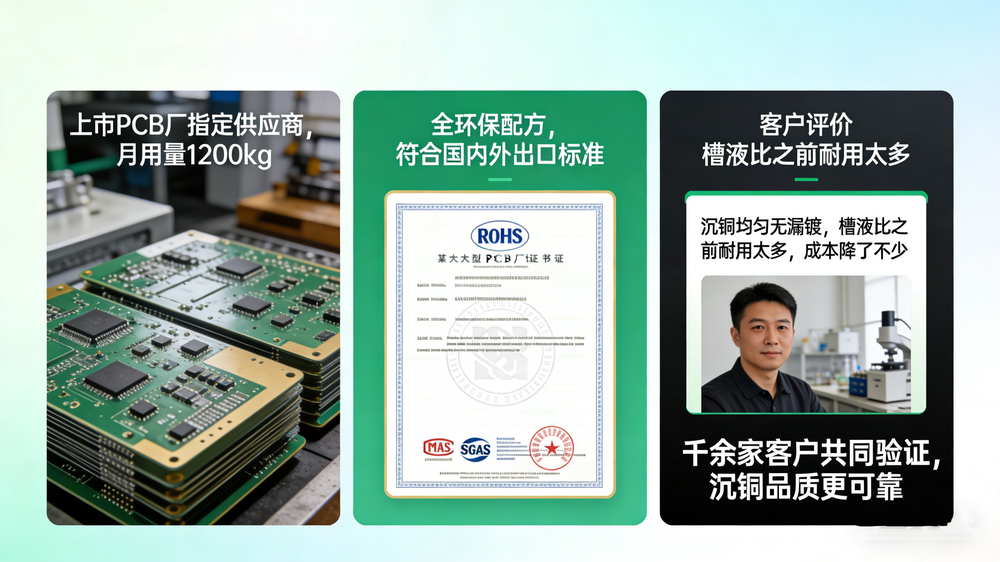 化学沉铜添加剂详情页10.png