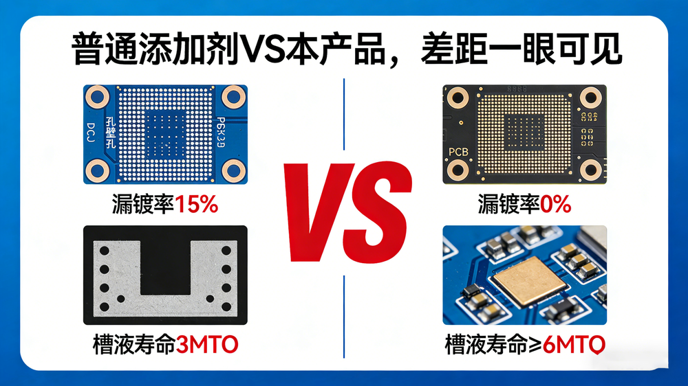 化学沉铜添加剂详情页09.png