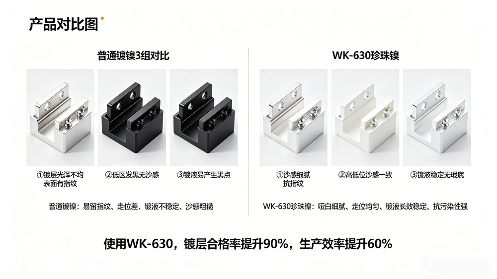 人群定位详情页生成 (7).png