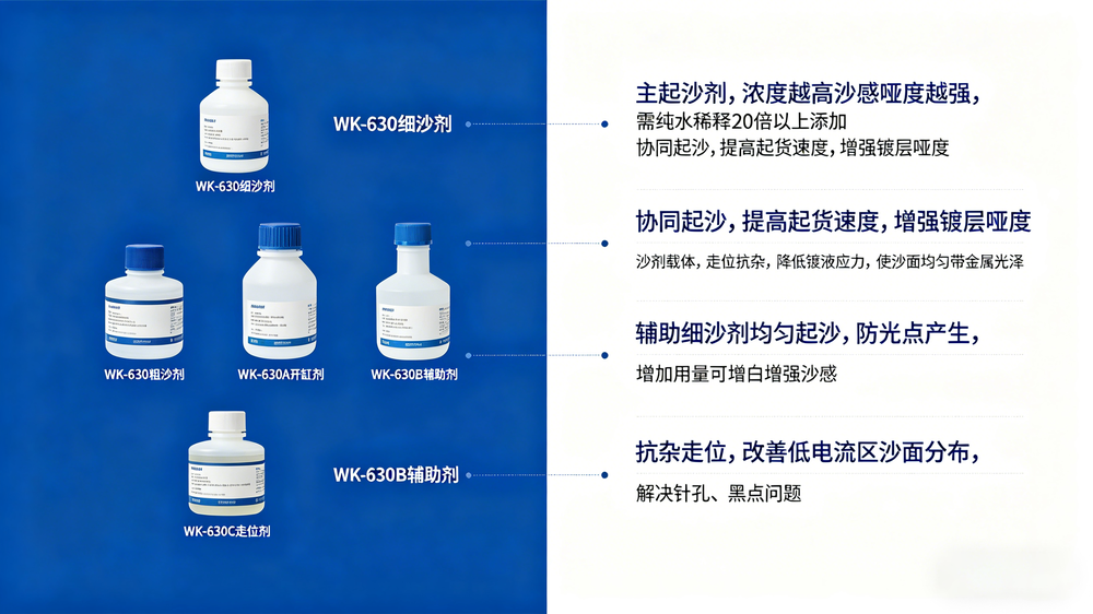 人群定位详情页生成 (5).png