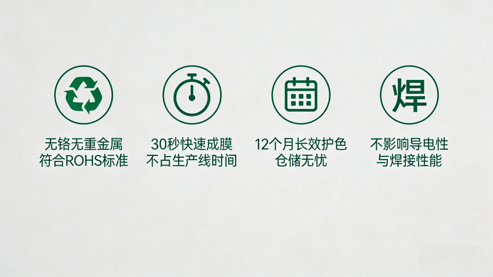 白铜锡保护剂详情页05.png