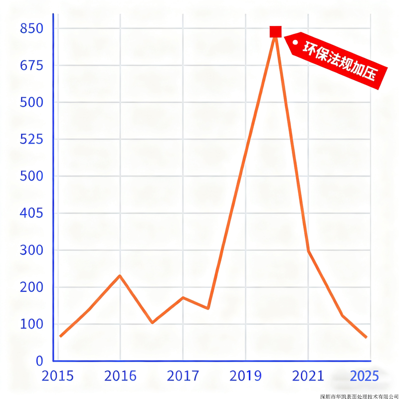 生成白铜锡光剂配图 (1).png