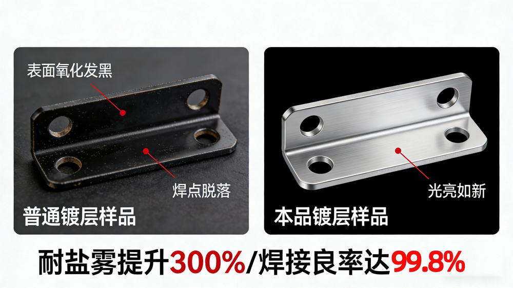 化学沉金添加剂详情页09.png