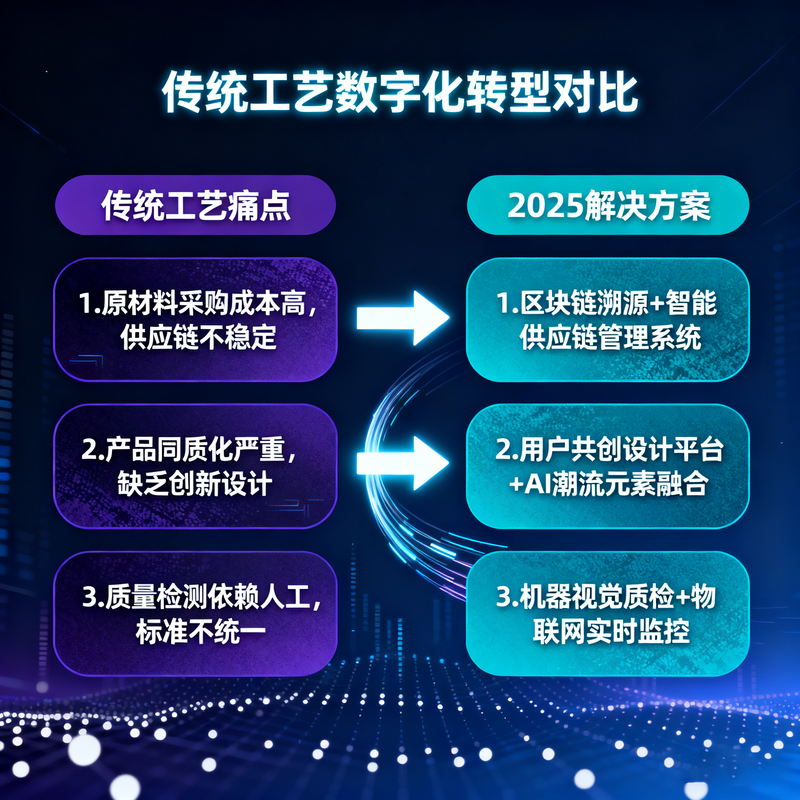 生成化学镀镍对比图 (1).png